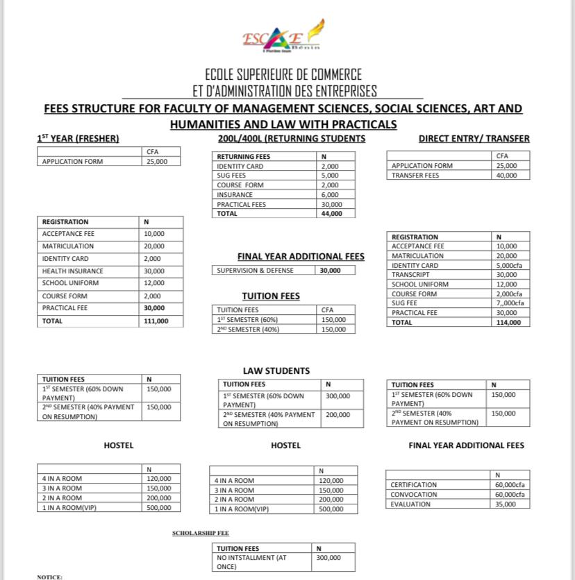 Universities in Cotonou and their fees